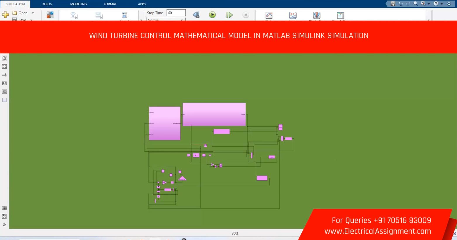 WIND TURBINE CONTROL MATHEMATICAL MODEL IN MATLAB SIMULINK SIMULATION screenshot 4